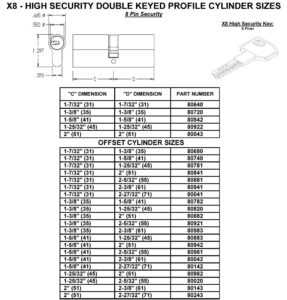 X8 Size Chart - Double Keyed