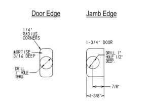Tubular Latch Milling Details (1-3/4" Door)