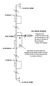 #1089 Reverse Handing Procedure